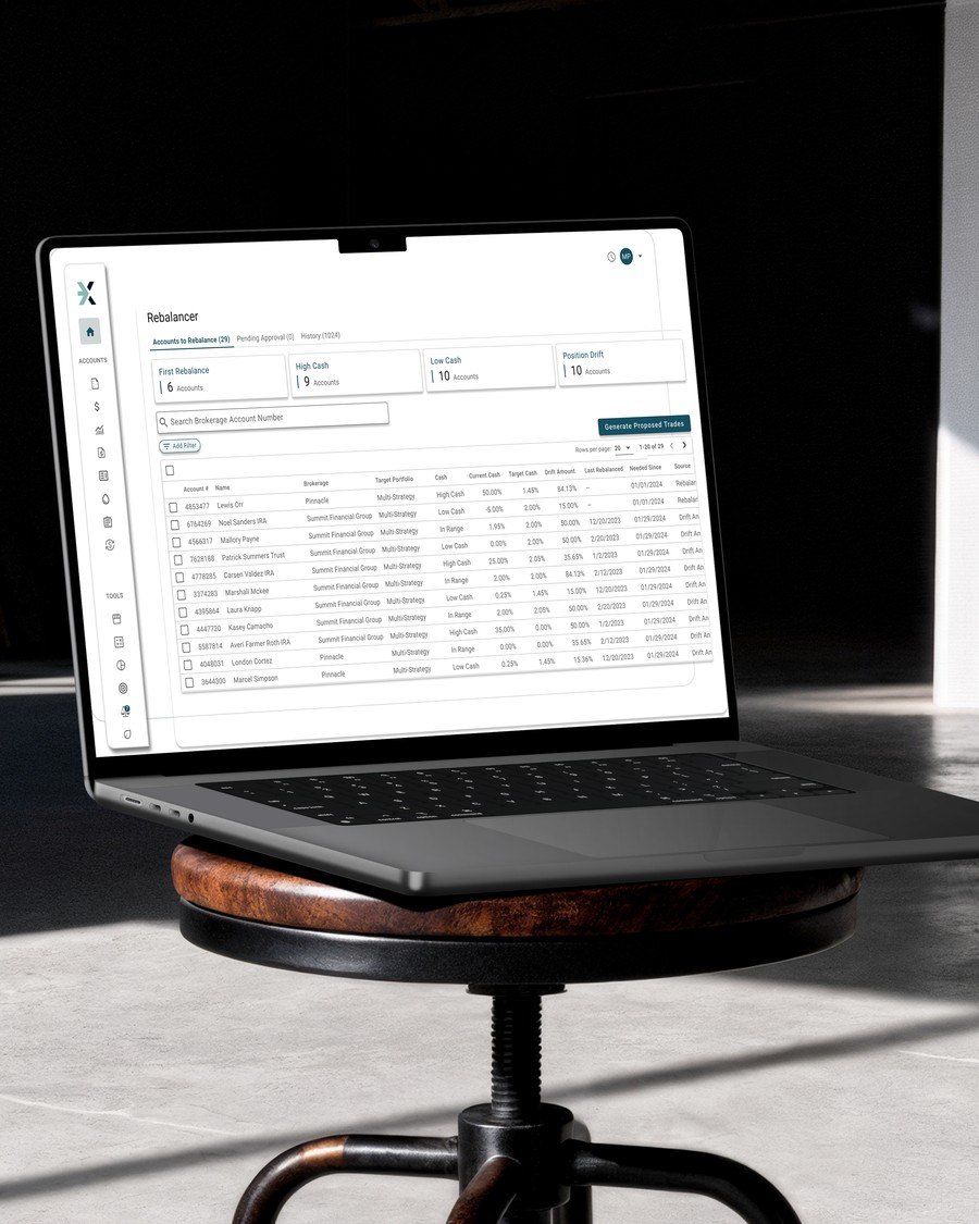 SmartX Advisory dashboard on tablet